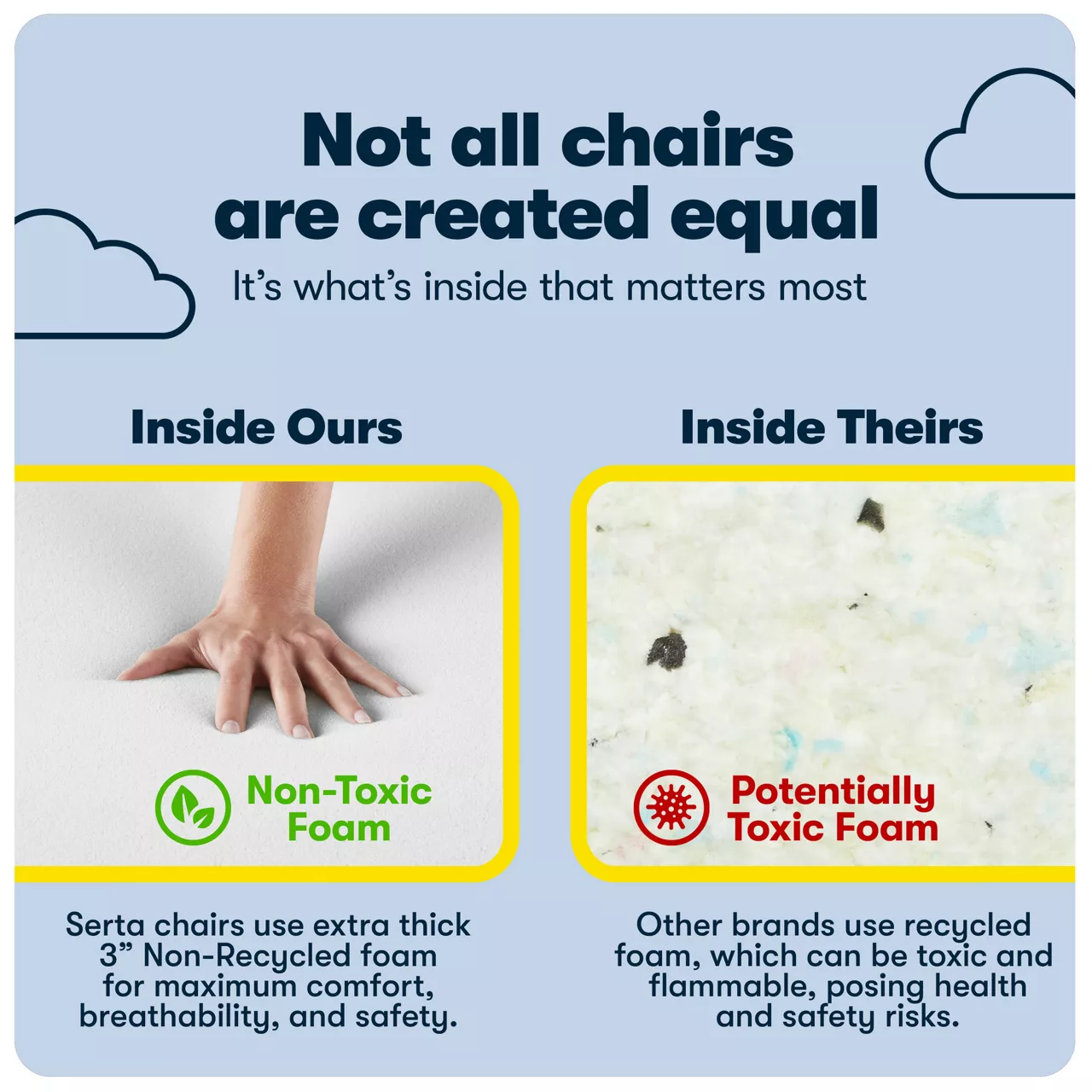 Serta Ashland Fabric Office Chair - Image 13